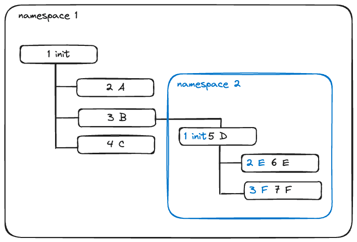 Pasted image 20250621130145.png